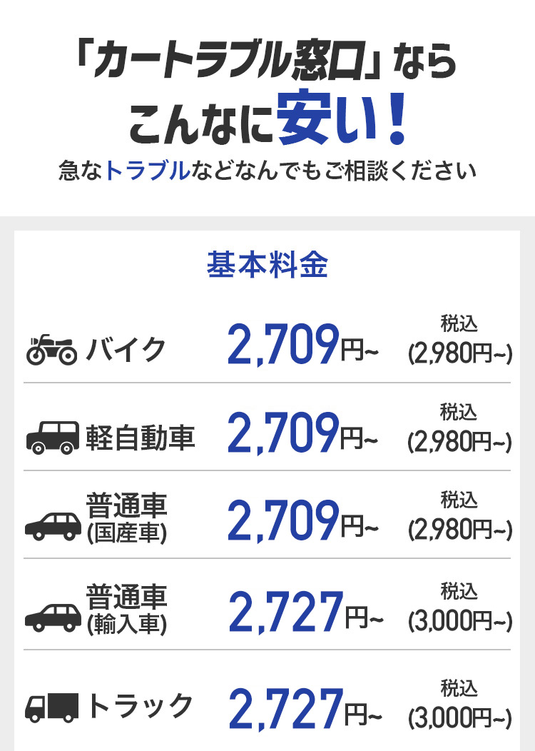 「カートラブル窓口」ならこんなに安い！
