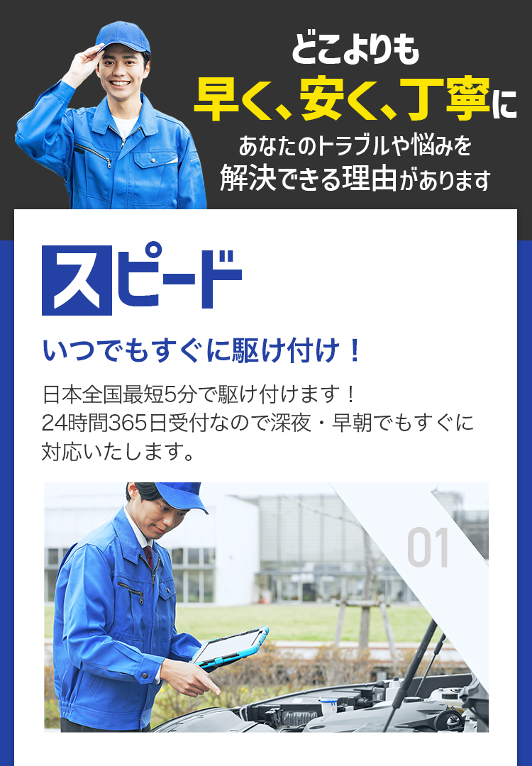 どこよりも早く、安く、丁寧にあなたのトラブルや悩みを解決できる理由があります
